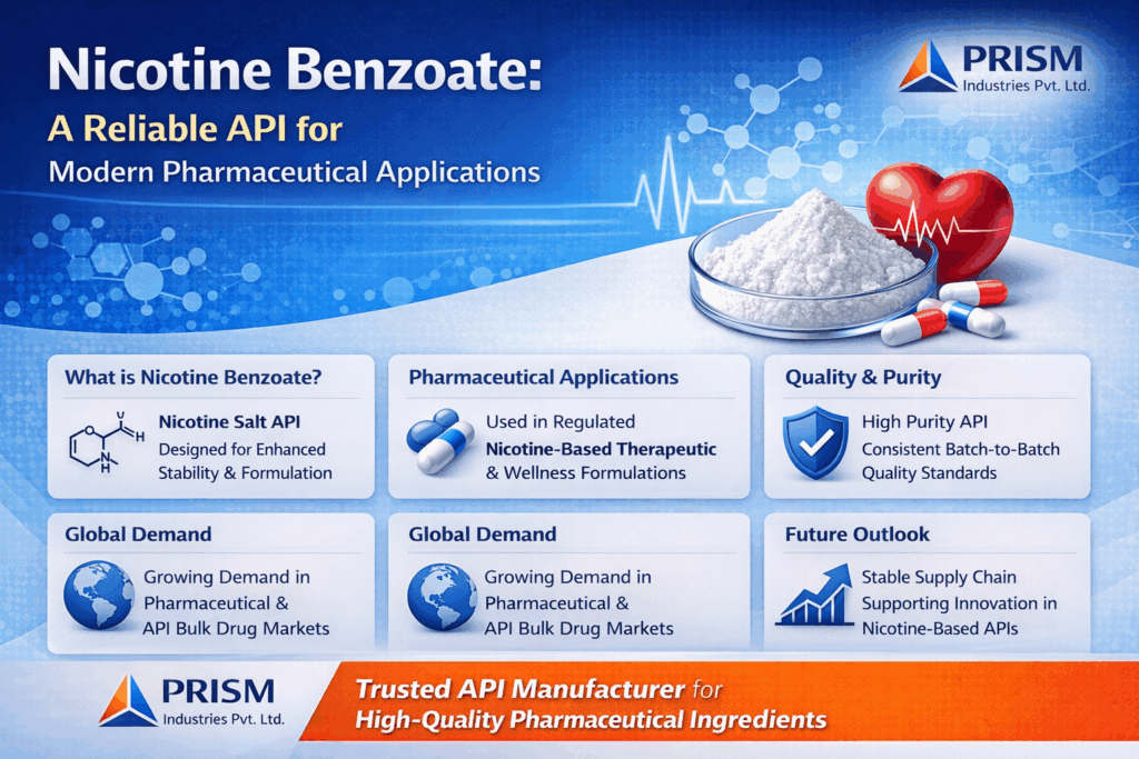 nicotine benzoate supplier