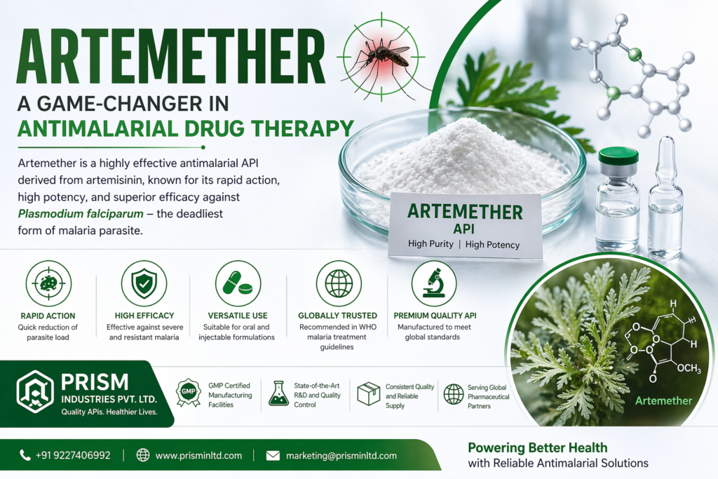 Artemether: A Game-Changer in Antimalarial Drug Therapy