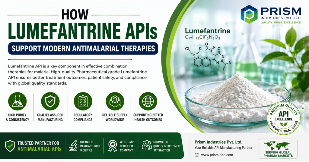 How Lumefantrine APIs Support Modern Antimalarial Therapies