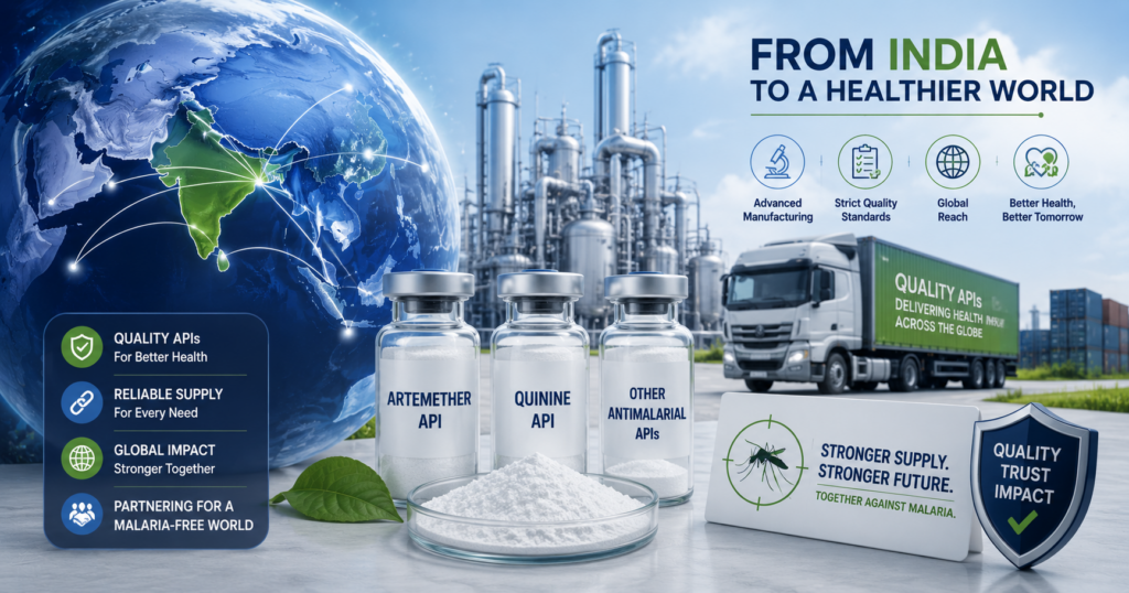 Global malaria treatment supply chain showing Indian pharmaceutical manufacturing, antimalarial APIs, pharmaceutical facilities, and worldwide distribution.